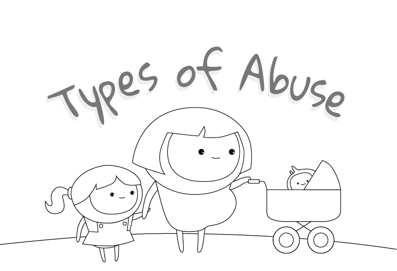 Type of Abuse - LMS Thumbnails-1