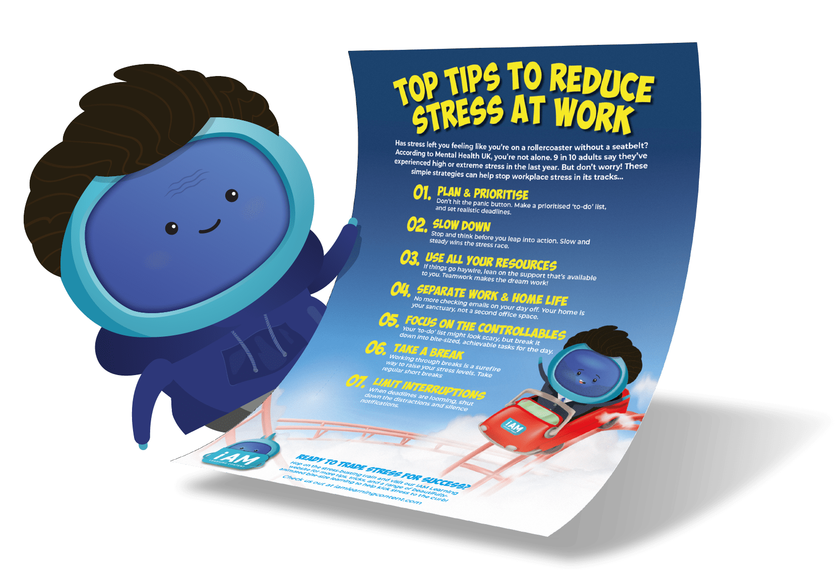 Managing Stress at Work - Workplace Poster